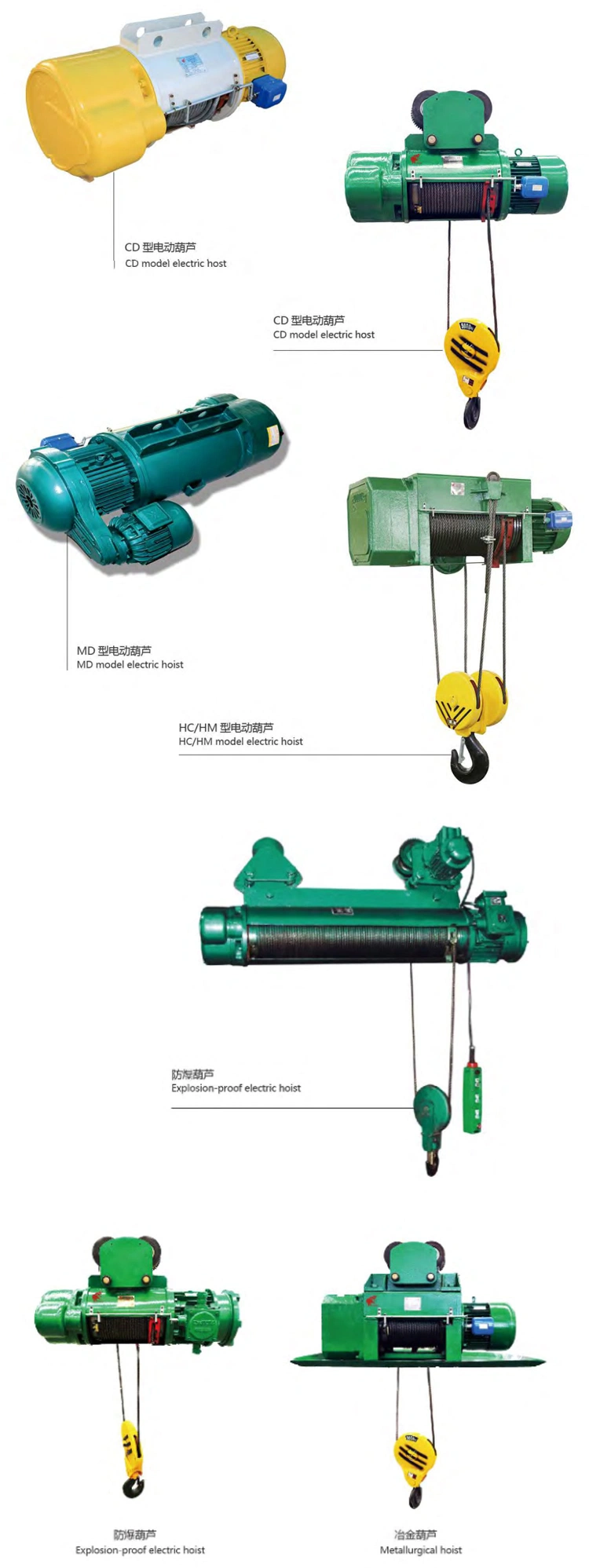 Single Girder Crane Wireless Remote Control Workstation 5 Ton 16/3.2 Ton Mobile Single Girder Overhead Bridge Crane